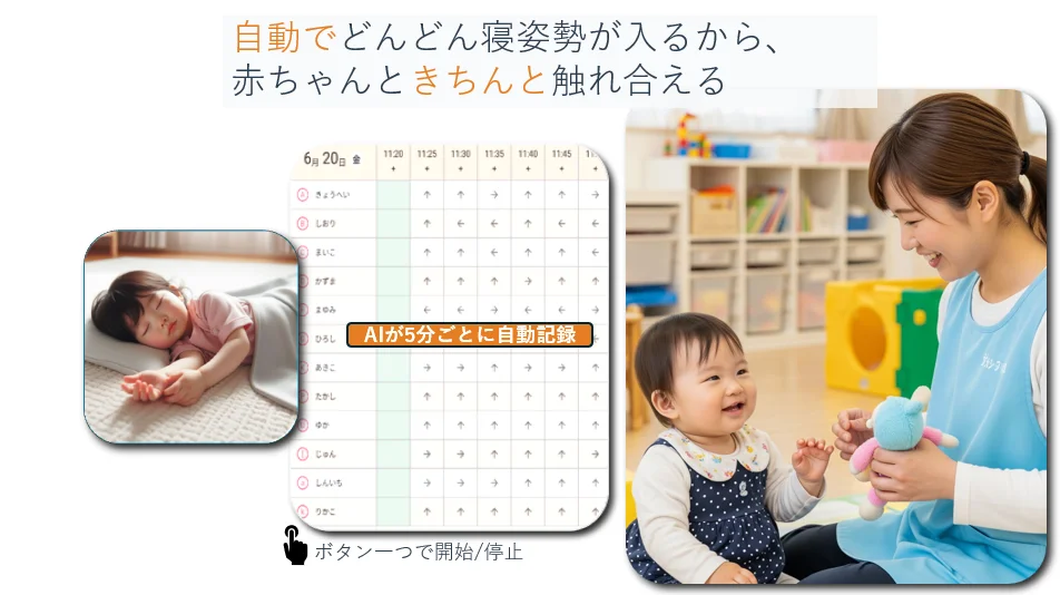保育施設向けAI午睡見守りサービスhana-an
