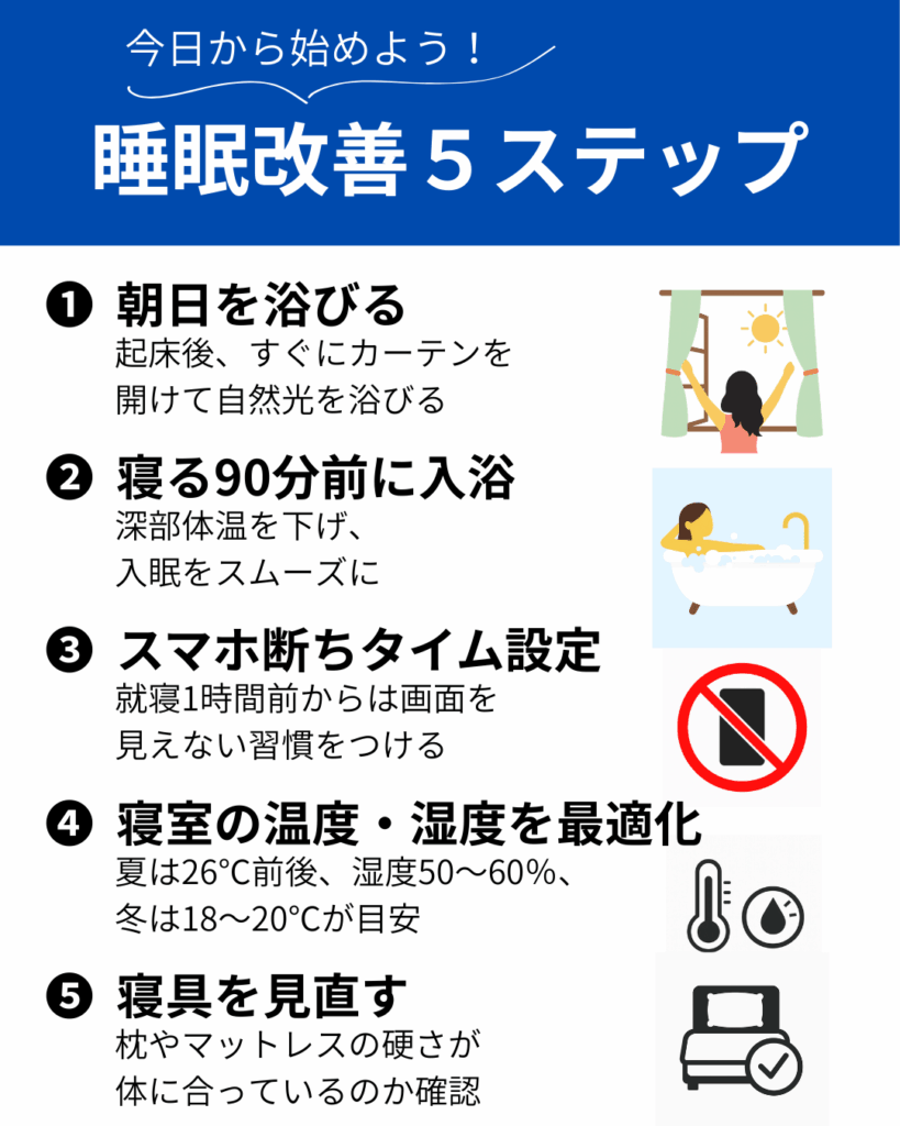 睡眠改善5ステップ