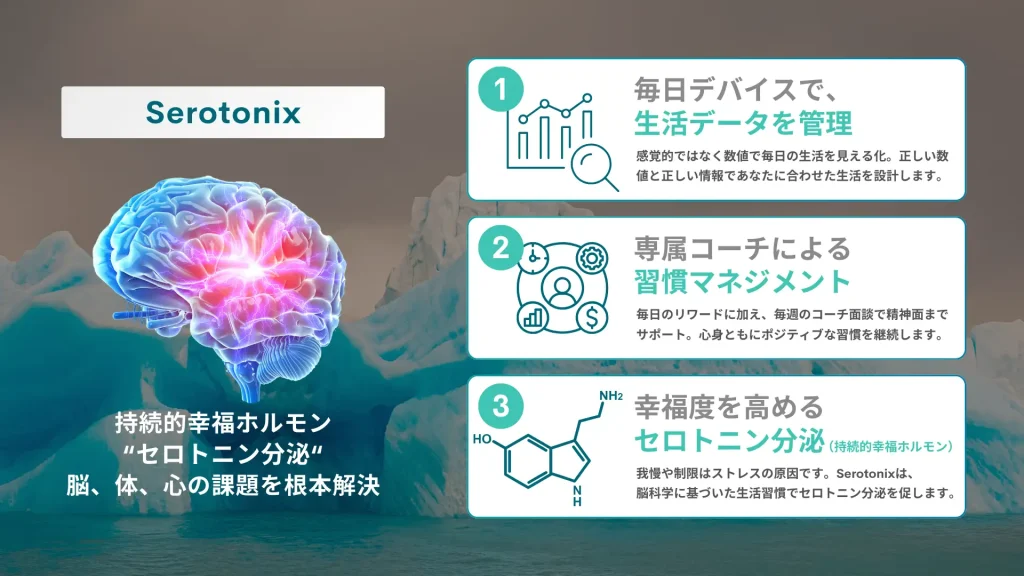 セロトニンという解決策