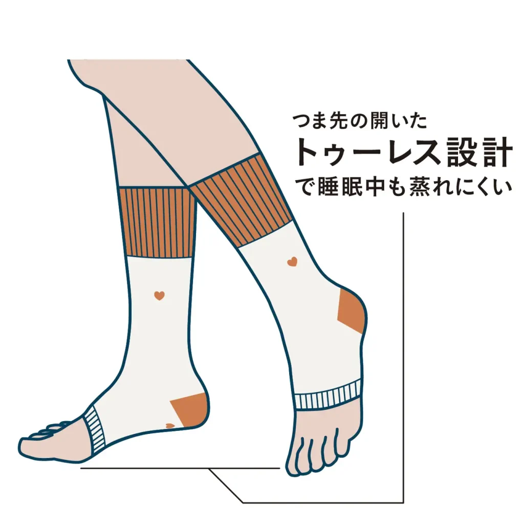 つま先を開放したトゥーレス設計