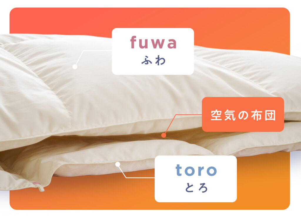 ふわ・とろ
