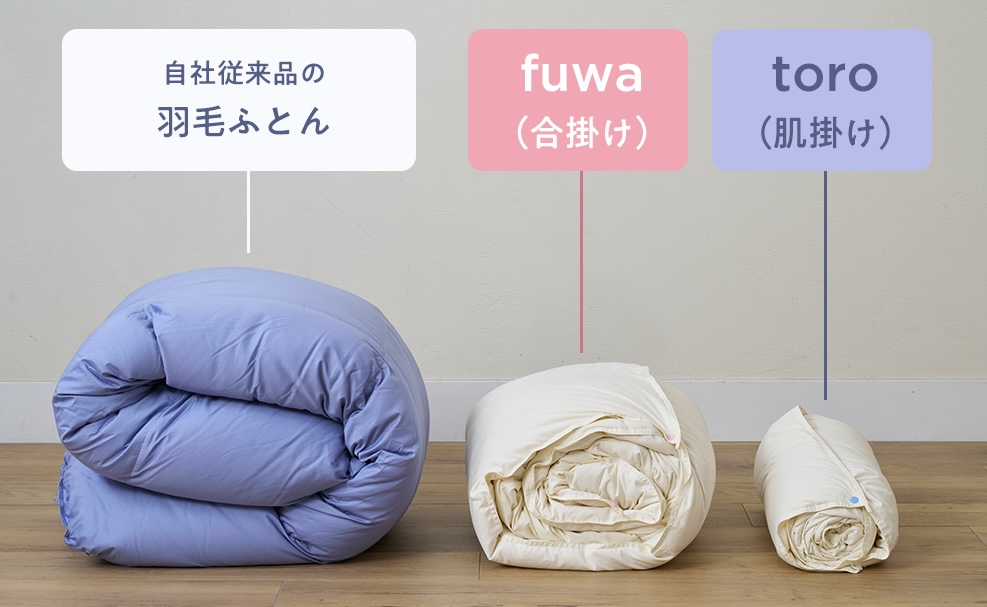 3種類の布団もスッキリ収納