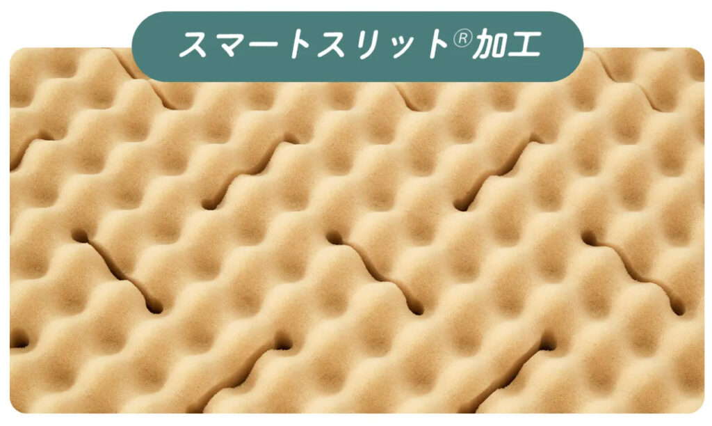 特許取得の「スマートスリット®」技術