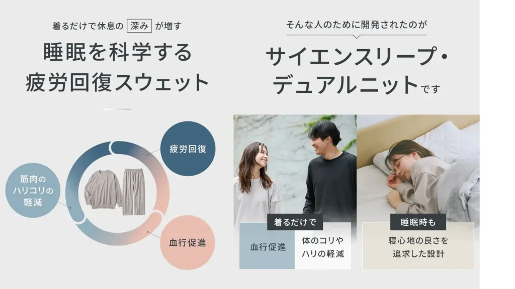 24時間、365日いつでも疲労回復