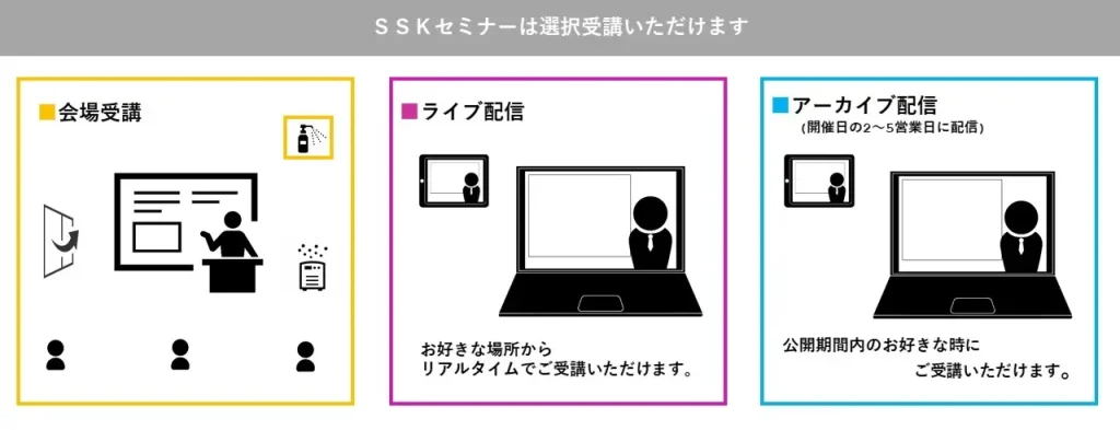 SSKセミナー