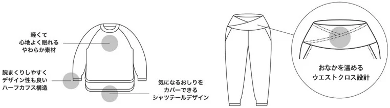 機能性とデザイン性を両立