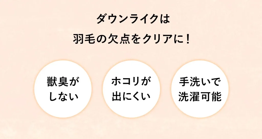 羽毛の欠点をクリアにした掛け布団