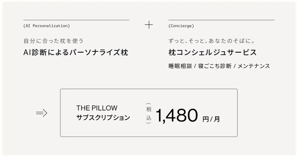 「THE PILLOW」のサブスクサービス