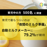 夜間のミルク準備