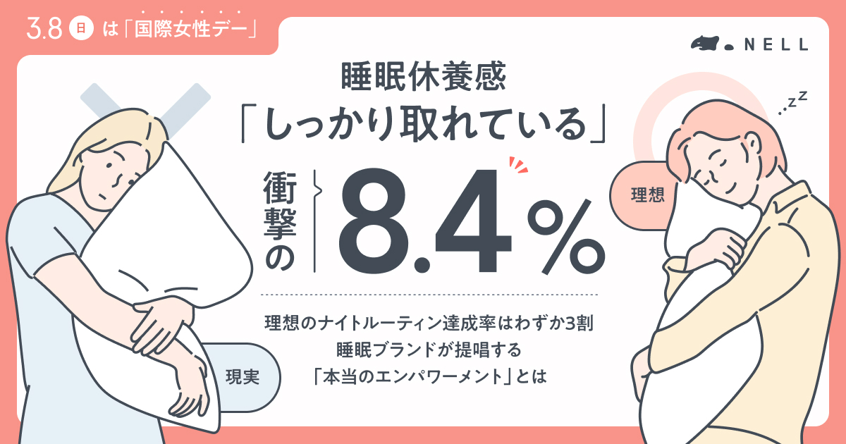 女性の睡眠満足度8.4%