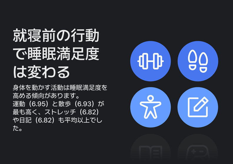 就寝前の行動で変わる睡眠満足度
