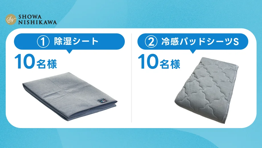 20名様にプレゼント